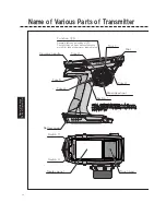 Preview for 16 page of Sanwa M17 User Manual