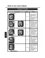 Preview for 18 page of Sanwa M17 User Manual