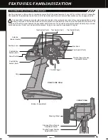 Preview for 6 page of Sanwa MT-4 Operating Manual