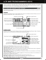 Preview for 16 page of Sanwa MT-4 Operating Manual