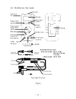 Preview for 35 page of Sanwa PC20 Instruction Manual