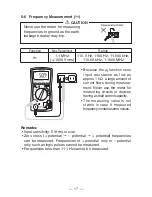 Preview for 53 page of Sanwa PC773 Instruction Manual