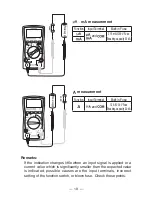 Preview for 55 page of Sanwa PC773 Instruction Manual