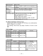 Preview for 66 page of Sanwa PC773 Instruction Manual