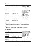 Preview for 67 page of Sanwa PC773 Instruction Manual