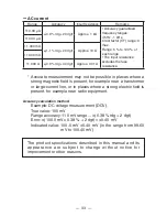 Preview for 69 page of Sanwa PC773 Instruction Manual