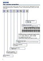 Preview for 4 page of Sanyo Denki Sanmotion F3 System Configuration Manual