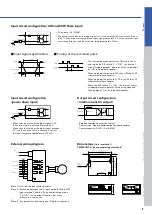 Preview for 9 page of Sanyo Denki Sanmotion F3 System Configuration Manual