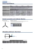 Preview for 14 page of Sanyo Denki Sanmotion F3 System Configuration Manual