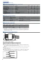 Preview for 16 page of Sanyo Denki Sanmotion F3 System Configuration Manual