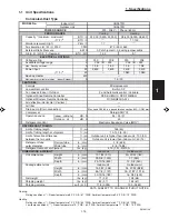 Preview for 19 page of Sanyo 000 BTU Ductless Single Zone Mini-Split Wall-Mounted Heat Pump Service Manual