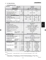 Preview for 23 page of Sanyo 000 BTU Ductless Single Zone Mini-Split Wall-Mounted Heat Pump Service Manual