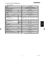 Preview for 31 page of Sanyo 000 BTU Ductless Single Zone Mini-Split Wall-Mounted Heat Pump Service Manual