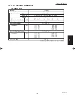 Preview for 55 page of Sanyo 000 BTU Ductless Single Zone Mini-Split Wall-Mounted Heat Pump Service Manual