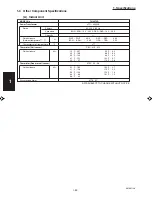 Preview for 56 page of Sanyo 000 BTU Ductless Single Zone Mini-Split Wall-Mounted Heat Pump Service Manual