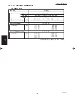 Preview for 60 page of Sanyo 000 BTU Ductless Single Zone Mini-Split Wall-Mounted Heat Pump Service Manual