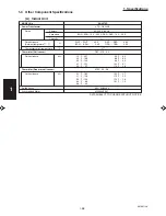 Preview for 62 page of Sanyo 000 BTU Ductless Single Zone Mini-Split Wall-Mounted Heat Pump Service Manual