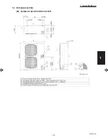 Preview for 77 page of Sanyo 000 BTU Ductless Single Zone Mini-Split Wall-Mounted Heat Pump Service Manual