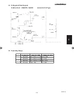 Preview for 79 page of Sanyo 000 BTU Ductless Single Zone Mini-Split Wall-Mounted Heat Pump Service Manual