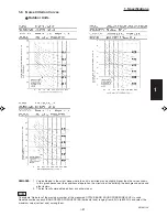 Preview for 85 page of Sanyo 000 BTU Ductless Single Zone Mini-Split Wall-Mounted Heat Pump Service Manual