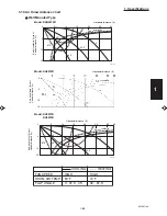 Preview for 89 page of Sanyo 000 BTU Ductless Single Zone Mini-Split Wall-Mounted Heat Pump Service Manual