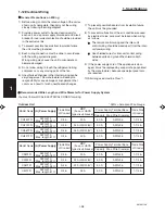 Preview for 102 page of Sanyo 000 BTU Ductless Single Zone Mini-Split Wall-Mounted Heat Pump Service Manual