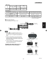 Preview for 103 page of Sanyo 000 BTU Ductless Single Zone Mini-Split Wall-Mounted Heat Pump Service Manual