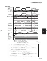 Preview for 109 page of Sanyo 000 BTU Ductless Single Zone Mini-Split Wall-Mounted Heat Pump Service Manual