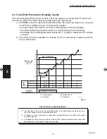 Preview for 110 page of Sanyo 000 BTU Ductless Single Zone Mini-Split Wall-Mounted Heat Pump Service Manual