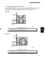 Preview for 111 page of Sanyo 000 BTU Ductless Single Zone Mini-Split Wall-Mounted Heat Pump Service Manual