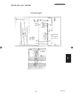 Preview for 129 page of Sanyo 000 BTU Ductless Single Zone Mini-Split Wall-Mounted Heat Pump Service Manual