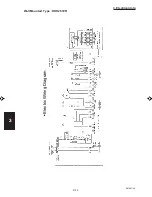 Preview for 132 page of Sanyo 000 BTU Ductless Single Zone Mini-Split Wall-Mounted Heat Pump Service Manual