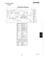 Preview for 135 page of Sanyo 000 BTU Ductless Single Zone Mini-Split Wall-Mounted Heat Pump Service Manual