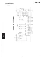 Preview for 136 page of Sanyo 000 BTU Ductless Single Zone Mini-Split Wall-Mounted Heat Pump Service Manual