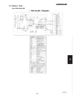 Preview for 139 page of Sanyo 000 BTU Ductless Single Zone Mini-Split Wall-Mounted Heat Pump Service Manual