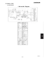 Preview for 141 page of Sanyo 000 BTU Ductless Single Zone Mini-Split Wall-Mounted Heat Pump Service Manual