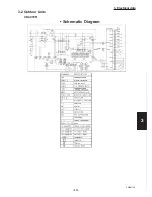 Preview for 143 page of Sanyo 000 BTU Ductless Single Zone Mini-Split Wall-Mounted Heat Pump Service Manual