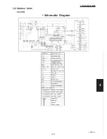 Preview for 145 page of Sanyo 000 BTU Ductless Single Zone Mini-Split Wall-Mounted Heat Pump Service Manual