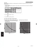 Preview for 160 page of Sanyo 000 BTU Ductless Single Zone Mini-Split Wall-Mounted Heat Pump Service Manual