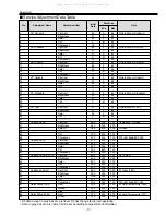 Preview for 17 page of Sanyo 1 114 019 00 Service Manual