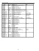 Preview for 28 page of Sanyo 1 114 019 00 Service Manual