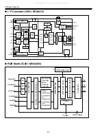 Preview for 30 page of Sanyo 1 114 019 00 Service Manual