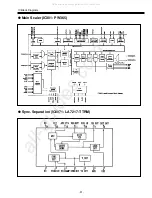 Preview for 31 page of Sanyo 1 114 019 00 Service Manual