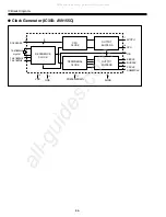 Preview for 36 page of Sanyo 1 114 019 00 Service Manual