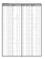 Preview for 44 page of Sanyo 1 114 019 00 Service Manual