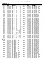 Preview for 46 page of Sanyo 1 114 019 00 Service Manual