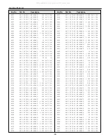 Preview for 49 page of Sanyo 1 114 019 00 Service Manual