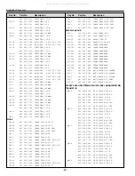 Preview for 52 page of Sanyo 1 114 019 00 Service Manual