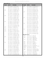 Preview for 53 page of Sanyo 1 114 019 00 Service Manual