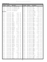 Preview for 54 page of Sanyo 1 114 019 00 Service Manual